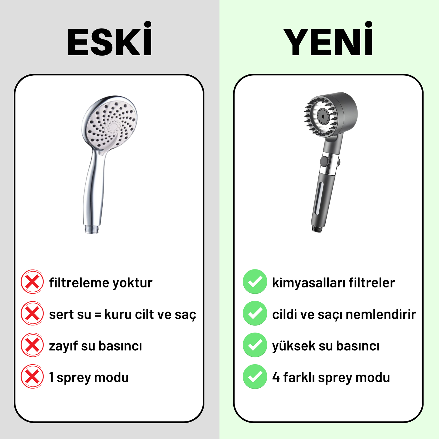 HydroPulse™ Filtreli Duş Başlığı